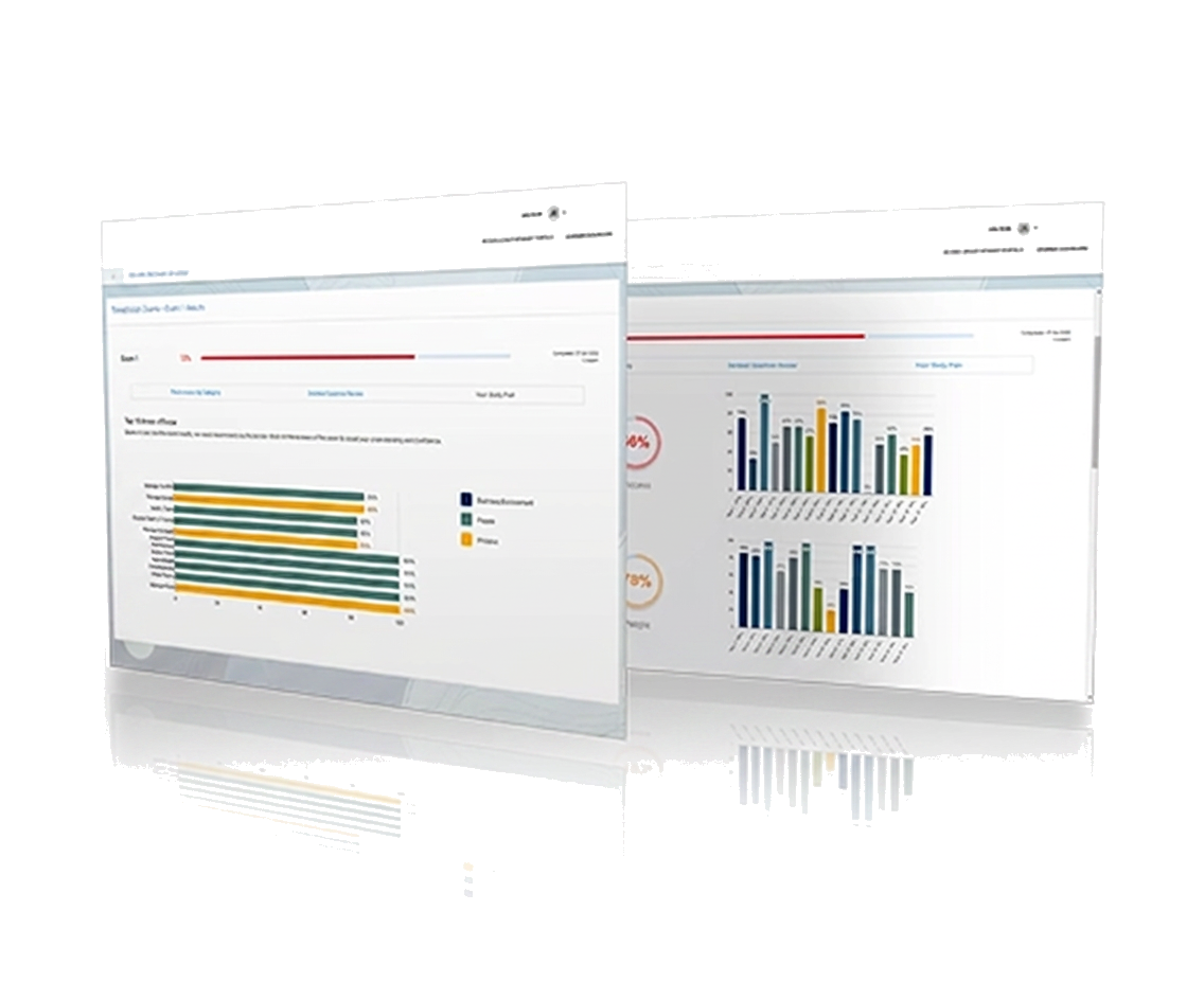 Geoova exam readiness dashboard preview